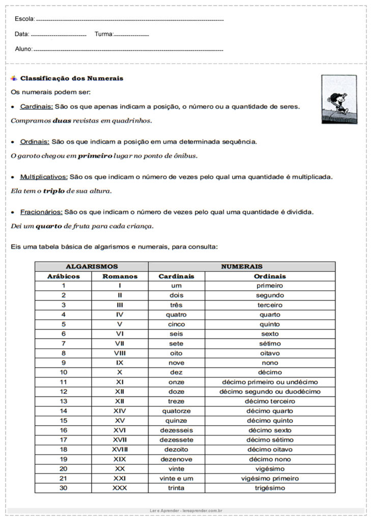 Classificação dos Numerais - Atividades de Português 6º ano