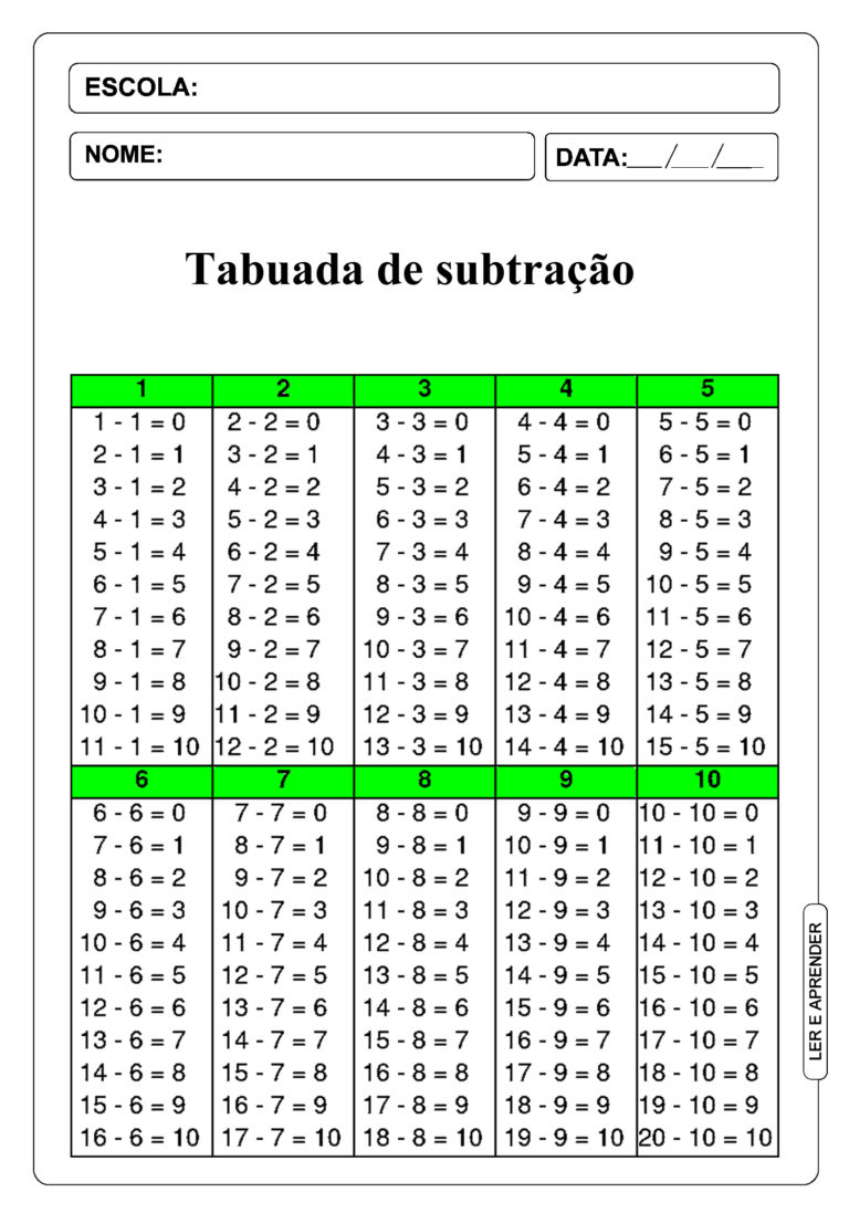 Tabuada De Subtracao