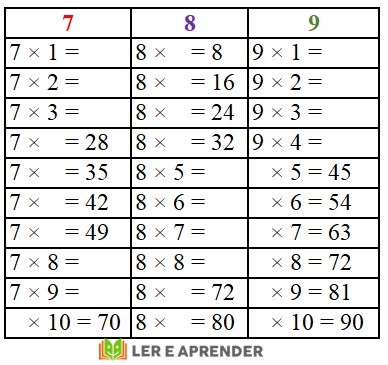 Tabuada de multiplicação 7, 8 e 9 para completar