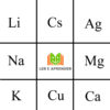 Tabela Periódica - O Que é, Função, Estrutura, Curiosidades, Jogo