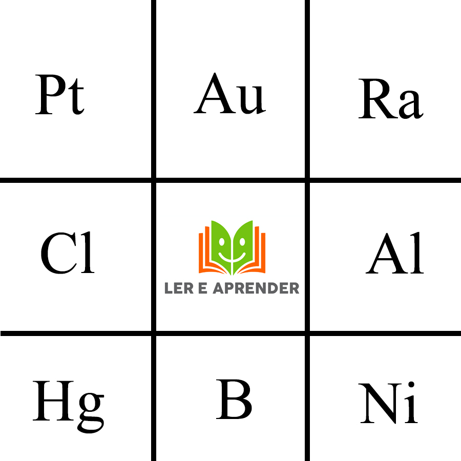 Bingo - Tabela periódica