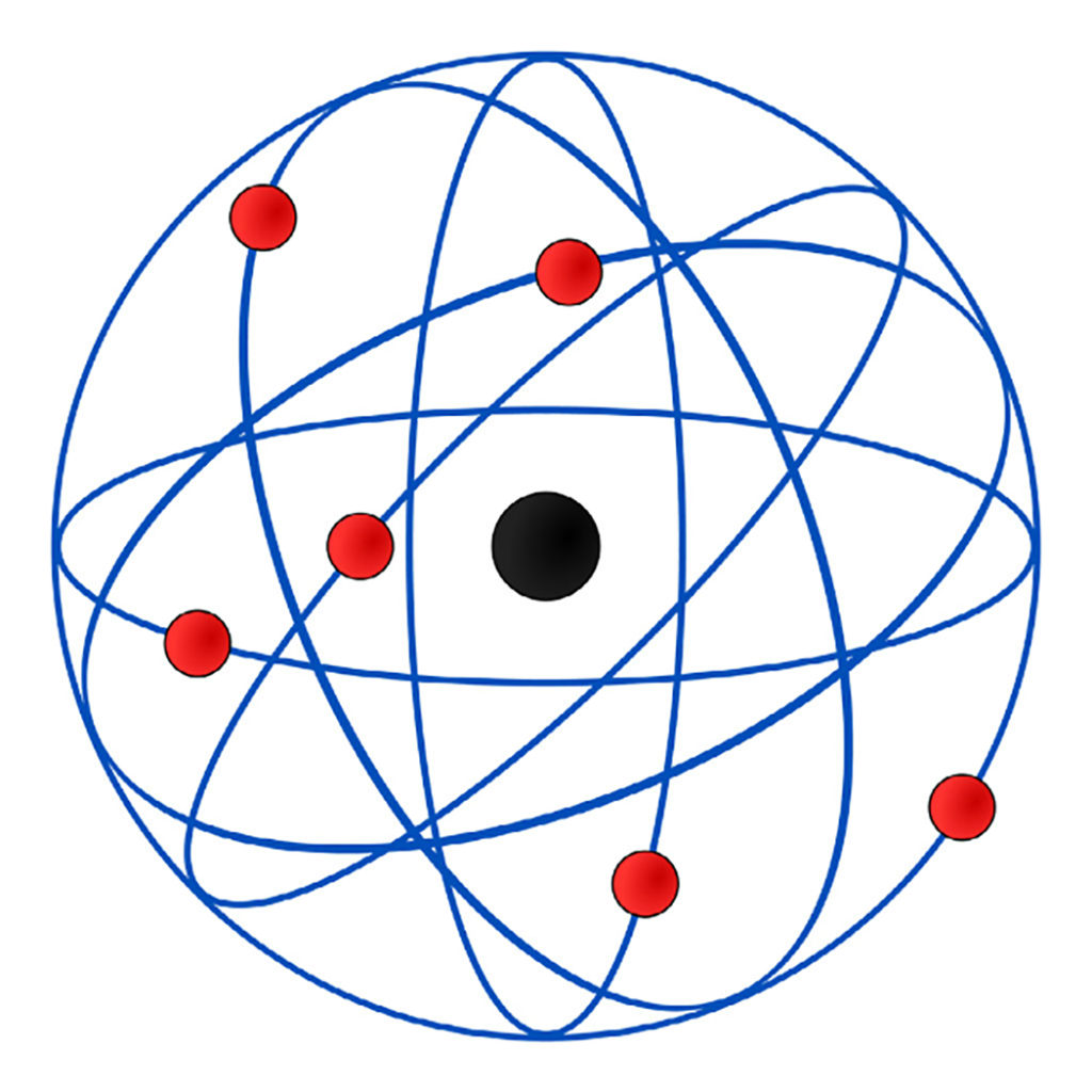 Modelo atômico de Rutherford - Planetário