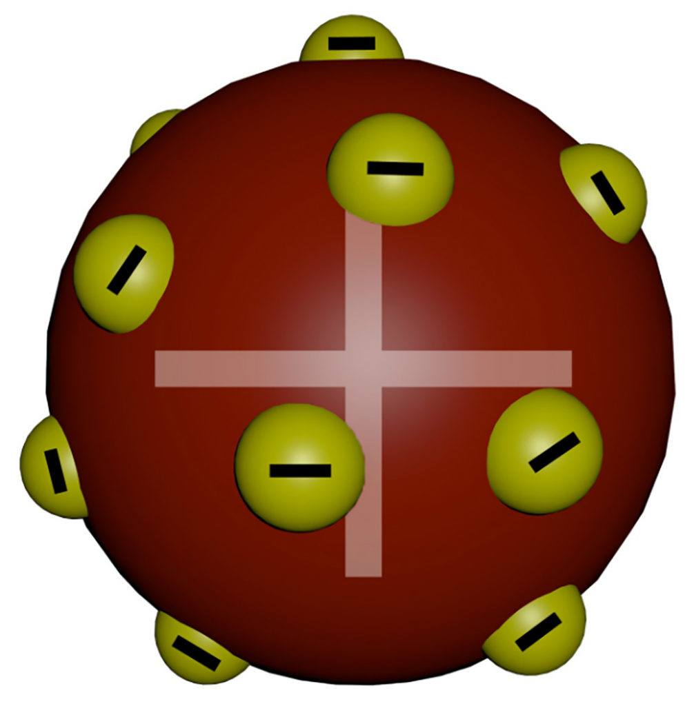 Modelo atômico de Thomson - Pudim de ameixa