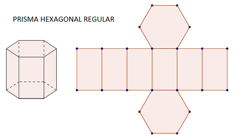 Planificação de um hexágono