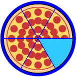 Exemplo de fração – pizza
