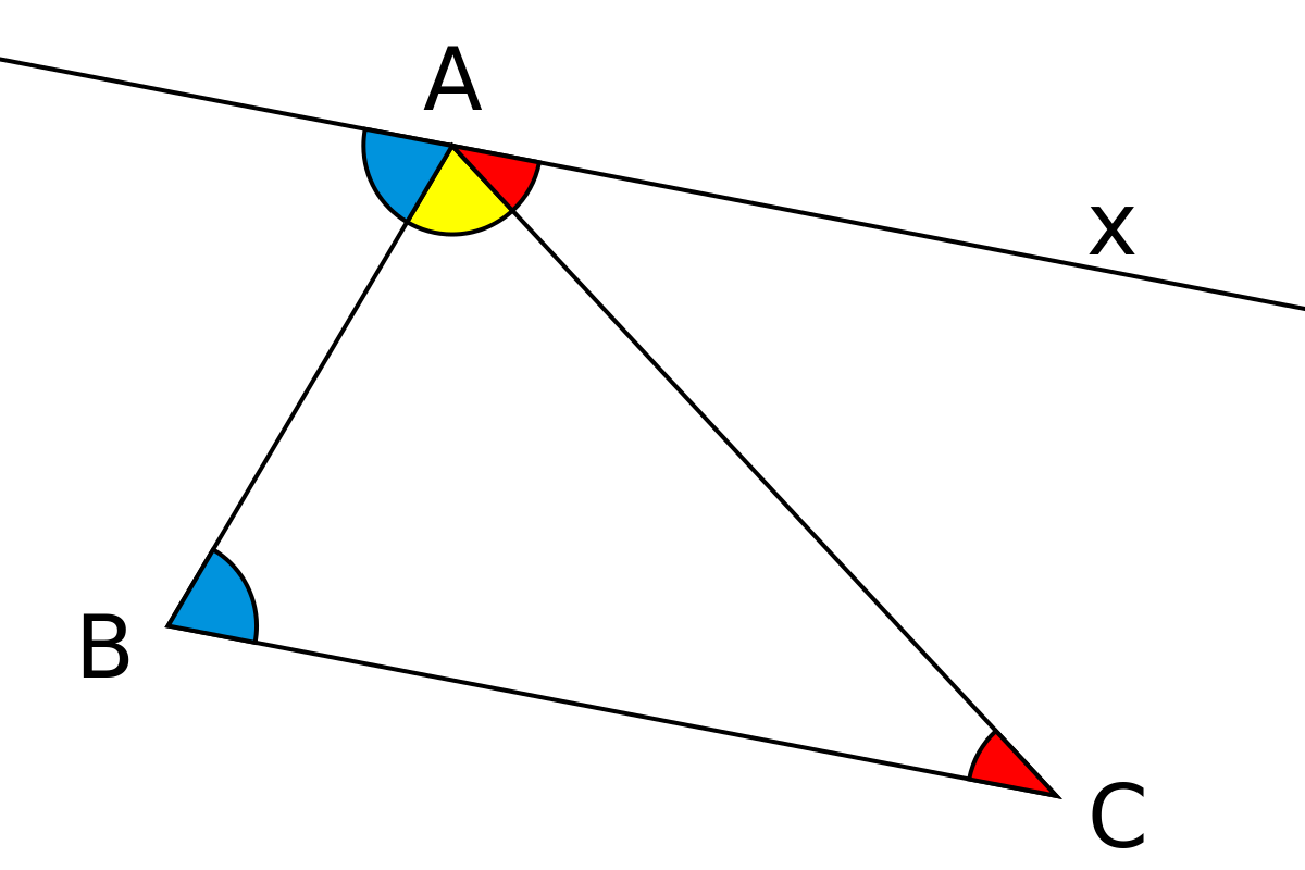 Problemas de matemática sobre soma dos ângulos internos de um triângulo 8° ano