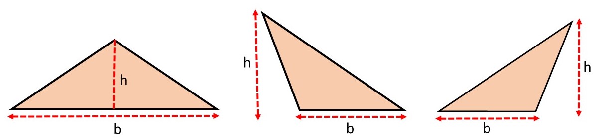 Área do triângulo